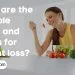 What are the suitable foods and drinks for weight loss